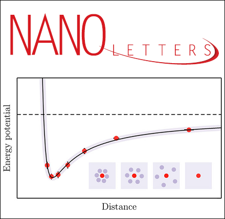 EJS-05_acs-nanolett-7b01034