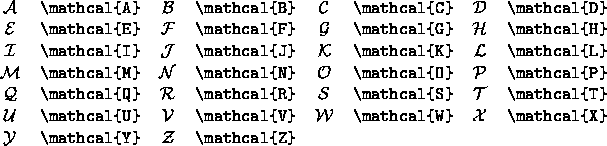 \begin{figure}
\begin{center}
\begin{tabular}{clclclclcl}
$\mathcal{A}$\space & ...
...
$\mathcal{Z}$\space & \verb*+\mathcal{Z}+
\end{tabular}\end{center}\end{figure}