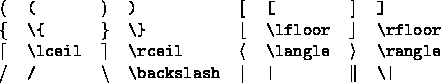 \begin{figure}
\begin{center}
\begin{tabular}{clclclcl}
$($\space & \verb*+(+ & ...
...rb*+\vert+ & $\Vert$\space & \verb*+\Vert+
\end{tabular}\end{center}\end{figure}