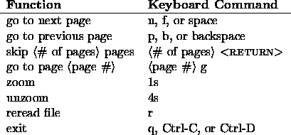 figure21