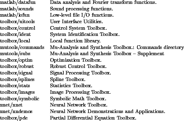 tabular1084